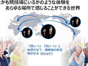 NTT、選手を擬似3Dでリアルタイム中継…新技術を開発 画像