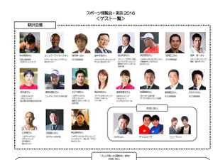 「スポーツ博覧会」スケジュール決定…追加プログラム「リオ大会写真展」実施 画像