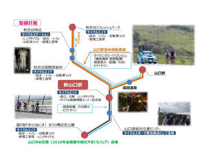 山口県、「サイクル県やまぐち」Projectの取り組み発表 画像