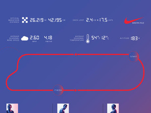ナイキ、マラソン2時間切りを目指す「Breaking2」レース場所＆プロダクトを発表 画像
