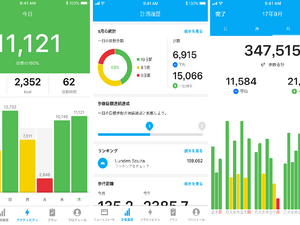 ウォーキング歩数カウントアプリ「Runtastic Steps」サービス開始 画像