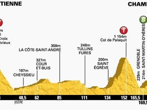 【ツール・ド・フランス14】勝負を分ける今晩第13ステージ、超級山岳の山頂ゴール 画像