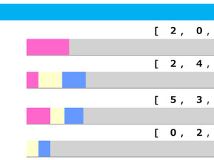 【札幌記念／脚質傾向】馬券のヒントは「中団で競馬ができること」　展開に関係なく信頼すべきか 画像
