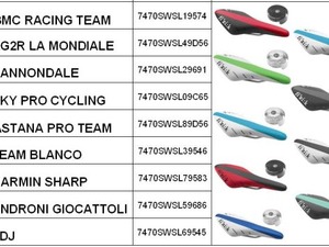 プロツアーチーム最大シェアを誇るフィジーク 画像