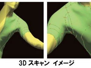 最新技術を投入したサイクリングウエアが登場 画像