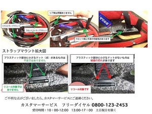 スペシャライズドがSワークスヘルメットをリコール 画像