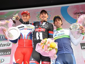 【自転車ロード】連覇を逃したクリストフ「スプリントのスタートが早すぎた」ミラノ～サンレモ 画像