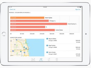 Apple＆IBMによる「IBM MobileFirst for iOS」アプリ、7種が日本語化を完了 画像