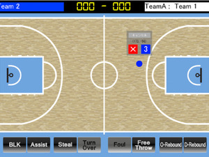タッチ操作でバスケットボールのスコアを記録できるアプリ「touch score」 画像