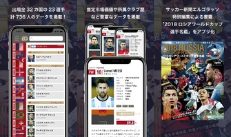 W杯出場32カ国の選手データを掲載したアプリ「EG名鑑 2018 Russia」が登場