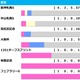 【ヴィクトリアマイル／前走ローテ】ステレンボッシュに“馬券内率75％”該当　阪神牝馬S組は過信禁物か 画像