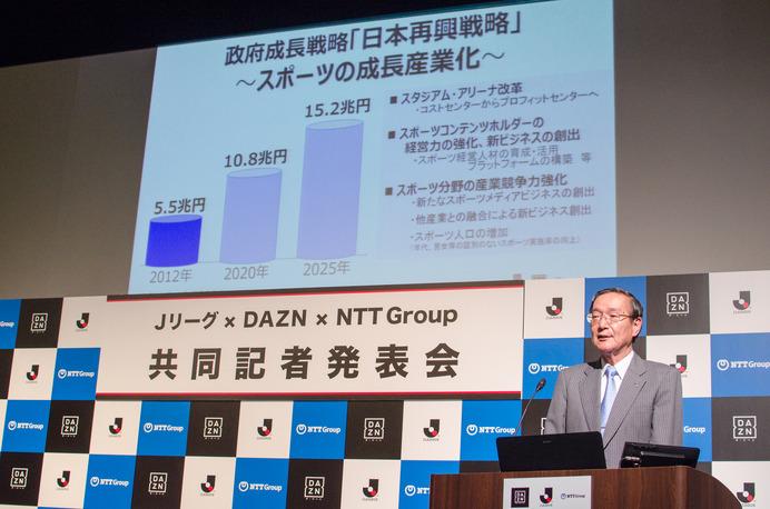 Jリーグ、DAZN、NTTグループの3社が「スマートスタジアム事業」協業契約を締結（2016年7月20日）