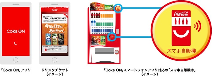 コカ・コーラ、加温製品をより温かくする自販機＋2度キャンペーン