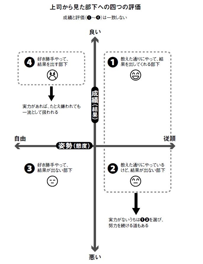 元千葉ロッテの里崎智也、初のビジネス書「エリートの倒し方」3/1発売