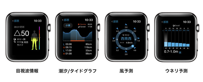 波情報アプリ「なみある？」がApple Watchに対応