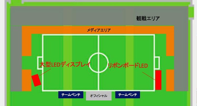 パナソニック、障がい者スポーツ観戦ソリューション実証実験を実施