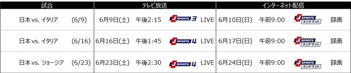 ラグビー日本代表テストマッチ全3試合、J SPORTSが生中継