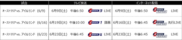 ラグビーワールドカップ日本大会、全48試合をJ SPORTSが生中継