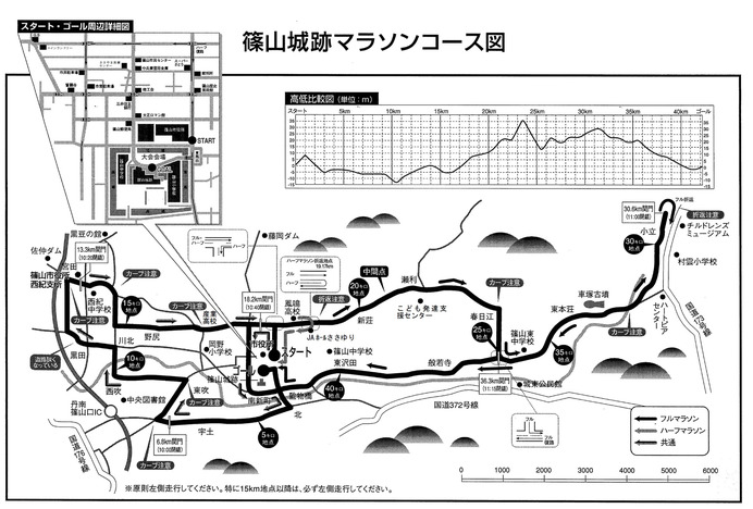 全国車いすマラソン大会、篠山城跡マラソンコースで9月開催