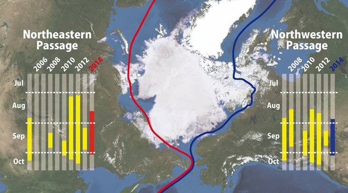 ウェザーニューズのグローバルアイスセンターは、2014年の北極海の海氷傾向を発表