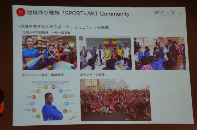 「SPORT × ART Running Stadium 構想」を発表