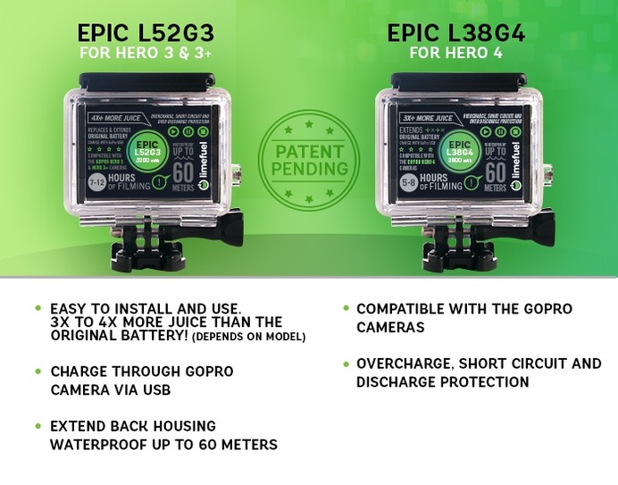 GoPro専用の拡張バッテリーパック「Limefuel Epic」