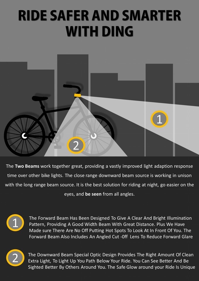 3方向を照らして安全を確保！新しい自転車用ライト「DING」…豪アデレード発