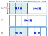 阪神電鉄、甲子園駅と梅田駅にデジタルサイネージ、試合速報も 画像