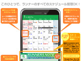 カレンダーアプリ「ランナーズノート」配信…ランニング練習や大会情報を管理 画像