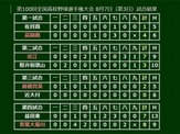 【高校野球】常葉大菊川、二転三転の打撃戦を制す！最後は足で益田東を揺さぶり決勝点 画像