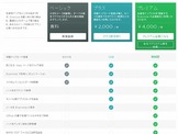 Evernoteの新料金プラン「Evernoteプラス」年額2000円 画像