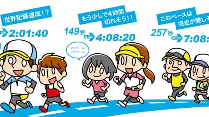 横浜マラソン2016プレイベント「世界記録に挑戦！1/100フルマラソン」が開催