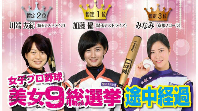女子プロ野球リーグ実施の「美女9総選挙」では現時点で加藤優が首位【写真提供：日本女子プロ野球リーグ】