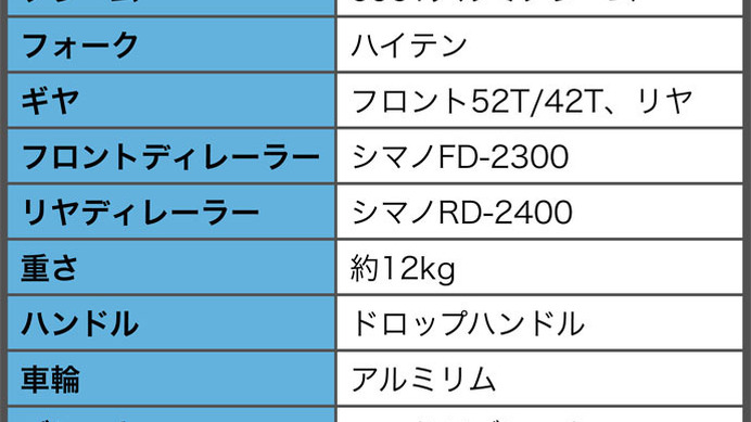 3万円で購入できるロードバイク（例）の仕様一覧。シマノ製は前後の変速機のみ