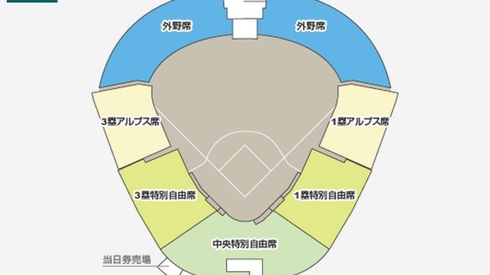 甲子園の座席マップ