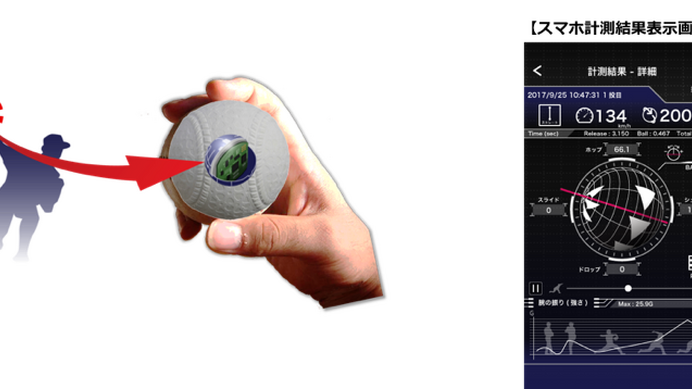 投球データ解析ができるセンサー内蔵軟式野球ボール「テクニカルピッチ軟式M号球」発売