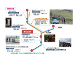 山口県、「サイクル県やまぐち」Projectの取り組み発表 画像