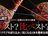 GDO、ゴルフクラブ格付け企画「ホットリストジャパン」受賞クラブ発表 画像