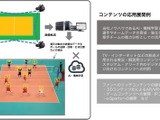 グローバルウォーカーズ、スポーツ向けデータ解析・記録システムの実証実験を開始 画像