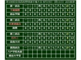 【高校野球】日大三が7年ぶり3回戦進出…2年生右腕・井上150キロ、左腕河村が11奪三振の快投 画像