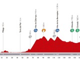 【ブエルタ・ア・エスパーニャ14】第6ステージ、マスが山岳ポイントを加算（残り40km） 画像