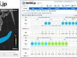 都道府県単位の詳細情報公開をプラス、PM2.5分布予測バージョンアップ 画像