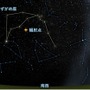 みずがめ座δ流星群の輻射点（7月28日午前3時の東京）