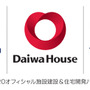 大和ハウス工業、東京オリンピックオフィシャルパートナー契約を締結