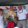 Team VANG Cyclingレースレポート。LES BOUCLES DE LA MAYENNE 第2ステージでは、福島康司選手がリーダージャージを獲得した。