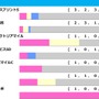 【キーンランドC／前走ローテ】エーティーマクフィら北海道シリーズ組が中心　ウインカーネリアンには「0.0.1.6」の“黄信号”