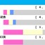 【菊花賞／前走ローテ】エリキングら神戸新聞杯組の取捨は　“馬券内率57.1％”想定10人気以下に穴妙味 画像