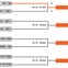 【高校野球2014夏】三重が沖縄尚学下しベスト4一番乗り
