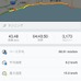 ランニングアプリ「Runtastic」記録した第10回湘南国際マラソンのログ