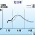 7月～9月ゲリラ雷雨発生傾向（北日本）
